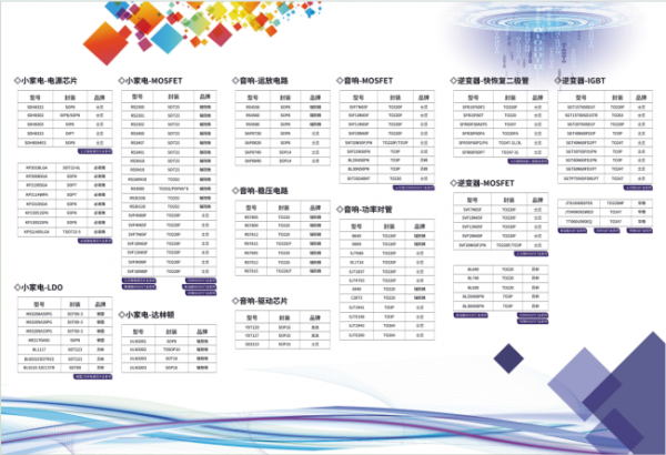 a5b8a715ebe088208472dc8430d943c2bd39f59a_sm