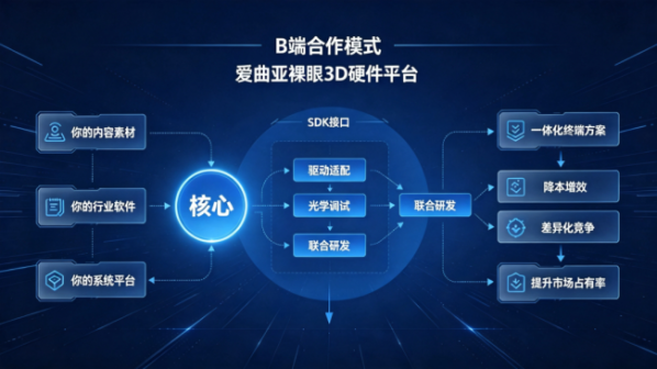 b6657f36d04fabdcec2e5c81c07f0b04c33d0b24_sm