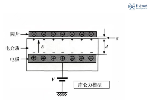 document_image_rId5-31