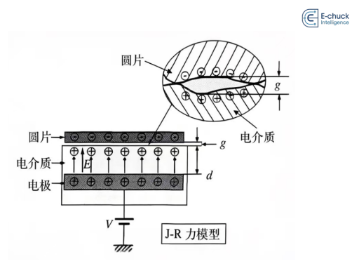 document_image_rId6-14