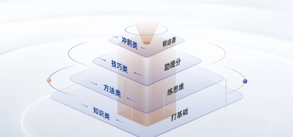 6c30f28dc3c067dd9a71e899f17a5a66-sz_457122 6c30f28dc3c067dd9a71e899f17a5a66-sz_457122