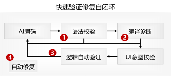 a22fb91c327953827cdb8e0c168de90c
