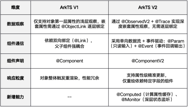 acb8e8854d6a973f5e151c3203c58d9b